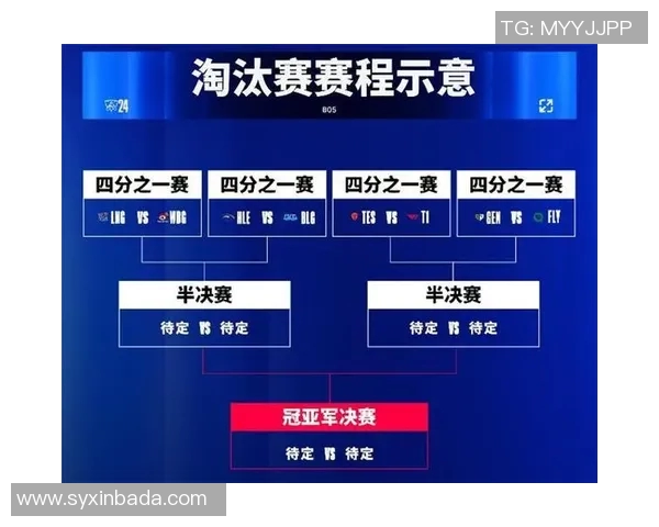 全球总决赛中LNG心理素质的表现分析与反思实时新闻
